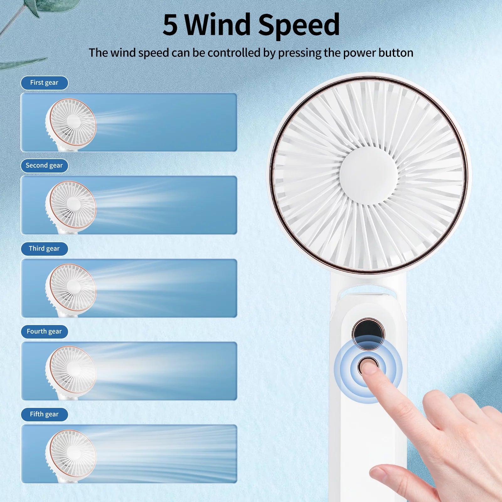 Handheld Fan, Portable Fan with 5 Speeds&Digital Display,Foldable Rechargeable USB Fan with Power Bank,180°Adjustable Mini Fan&Desk Fan for Outdoor,Travel, Camping,Office,White